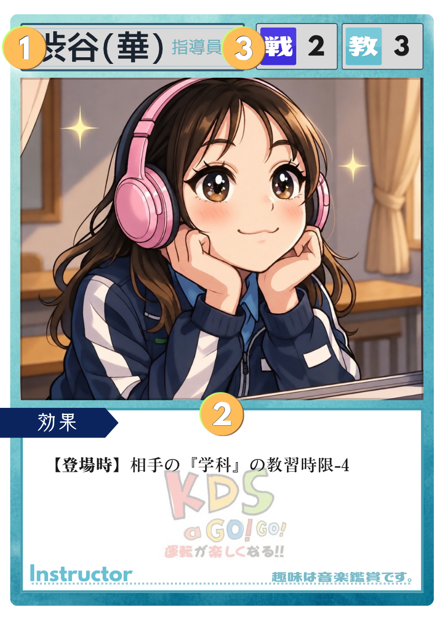 カードの見方の画像